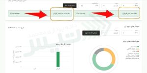 تغییرات جدید در سامانه مودیان