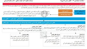 خلاصه-استاندارد-شماره-23-1