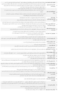 خطاهای بانکی