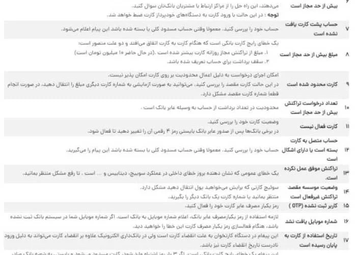 خطاهای بانکی