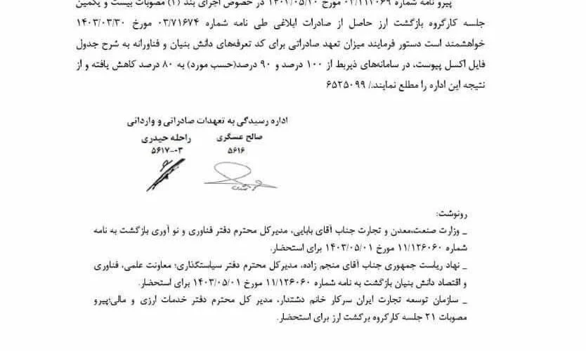 بخشنامه تعهد ارزی شرکت های دانش بنیان کاهش یافت