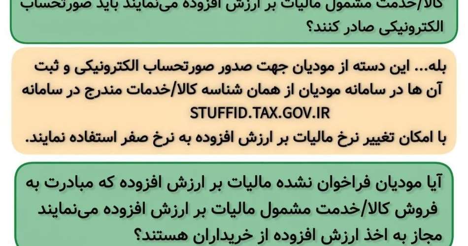 نکات مهم ارزش افزوده