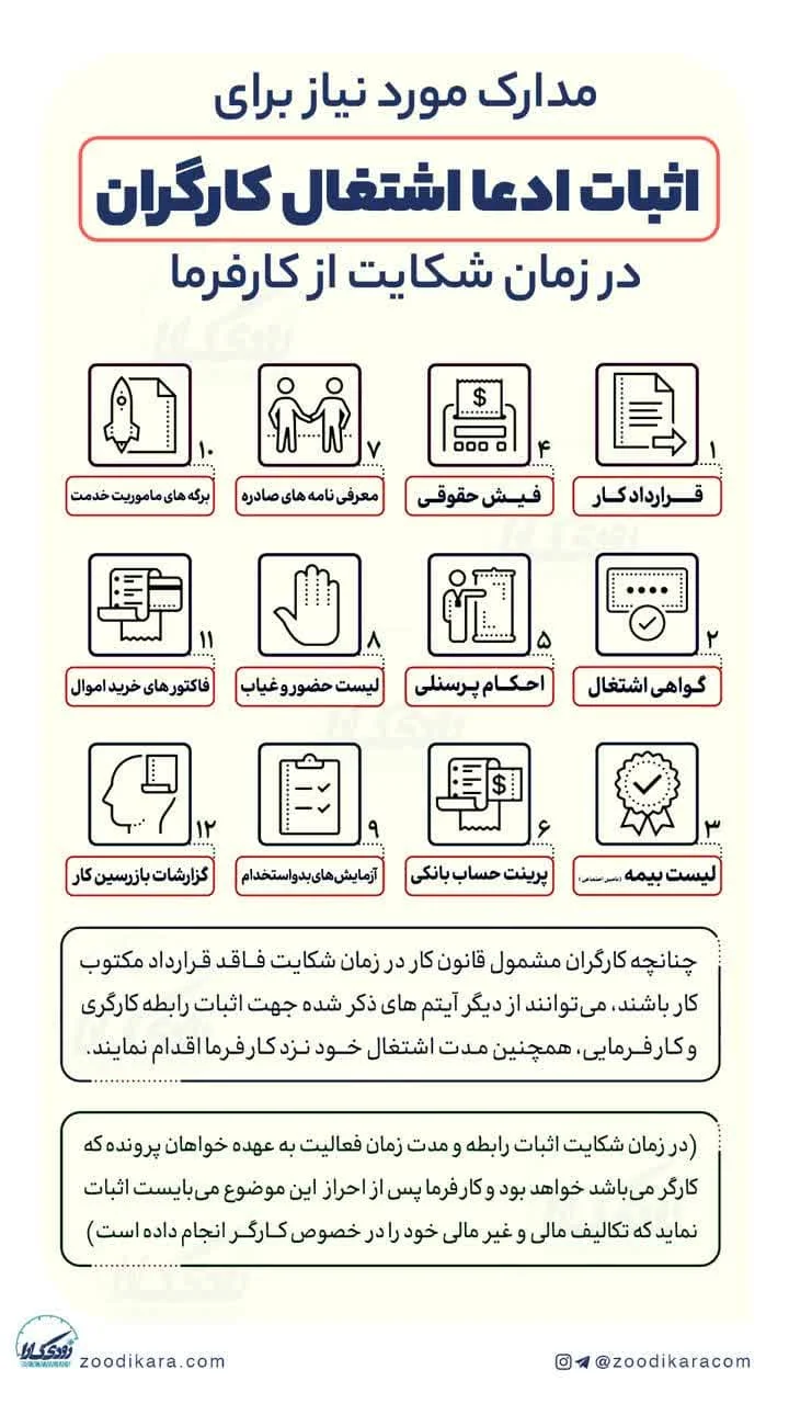 مدارک لازم برای اثبات رابطه کاری در شکایت از کارفرما | راهنمای جامع 1404